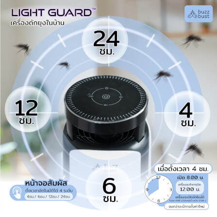เครื่องดักยุงไฟฟ้า BUZZBUST รุ่น LIGHT GUARD_3
